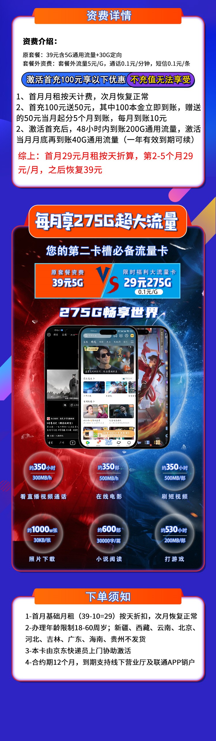 联通竹马卡资费套餐介绍