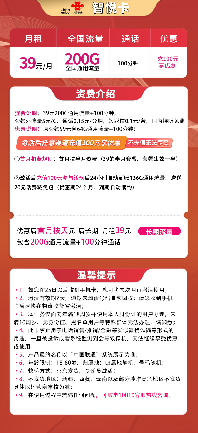 联通智悦卡资费套餐介绍