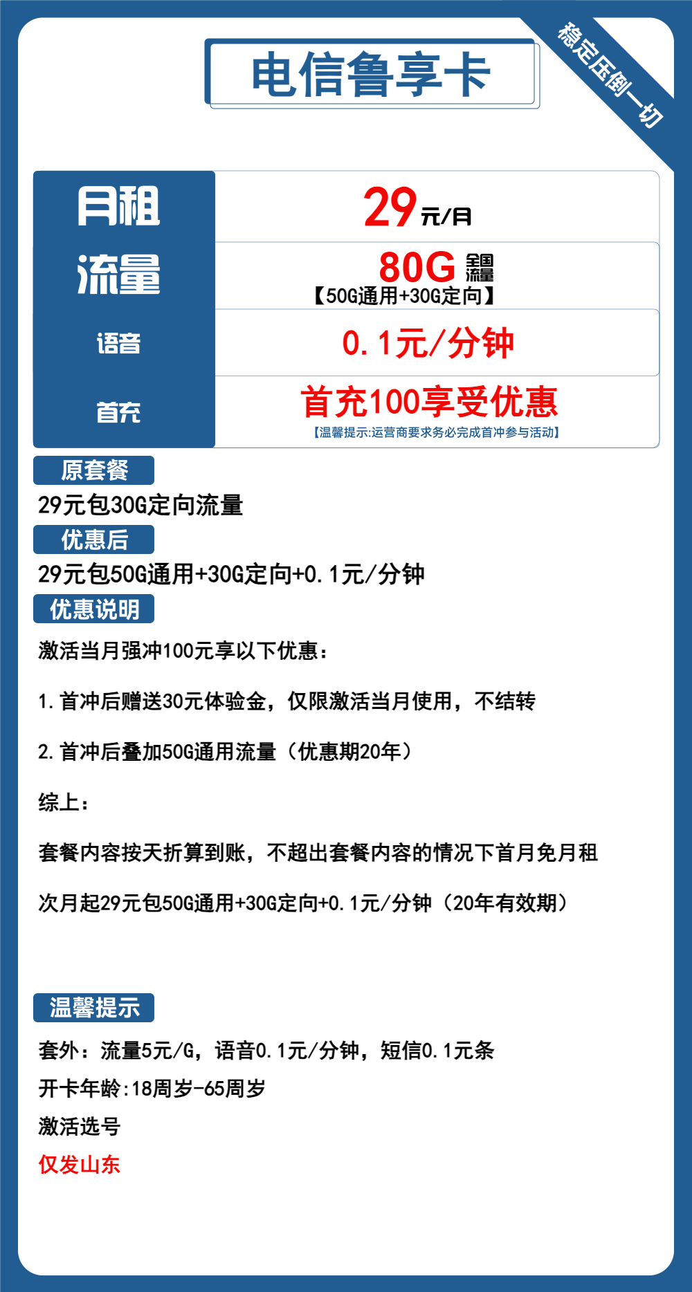魔卡之家，电信鲁享卡资费套餐介绍