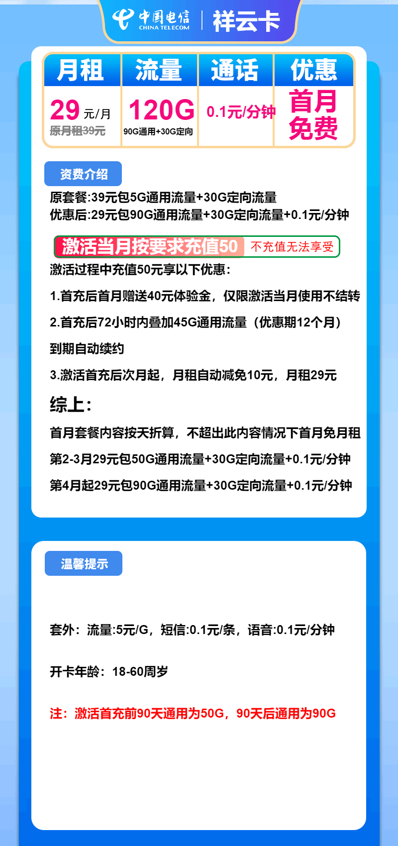 魔卡之家，电信祥云卡资费套餐介绍