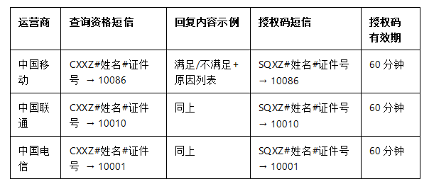 魔卡之家