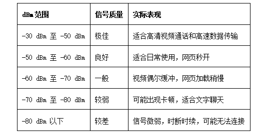 魔卡之家