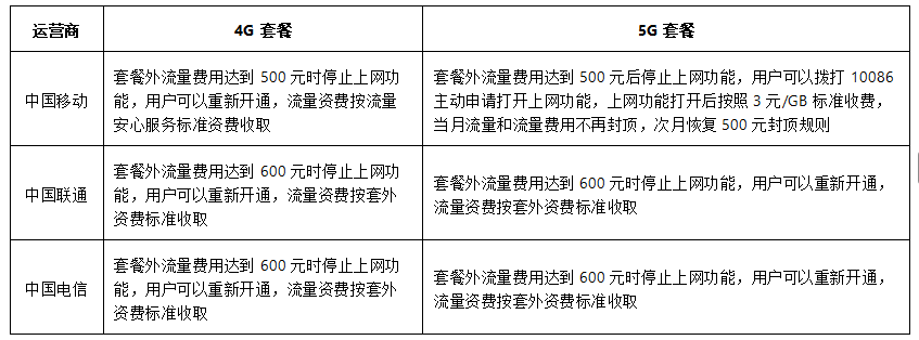 魔卡之家 魔卡之家