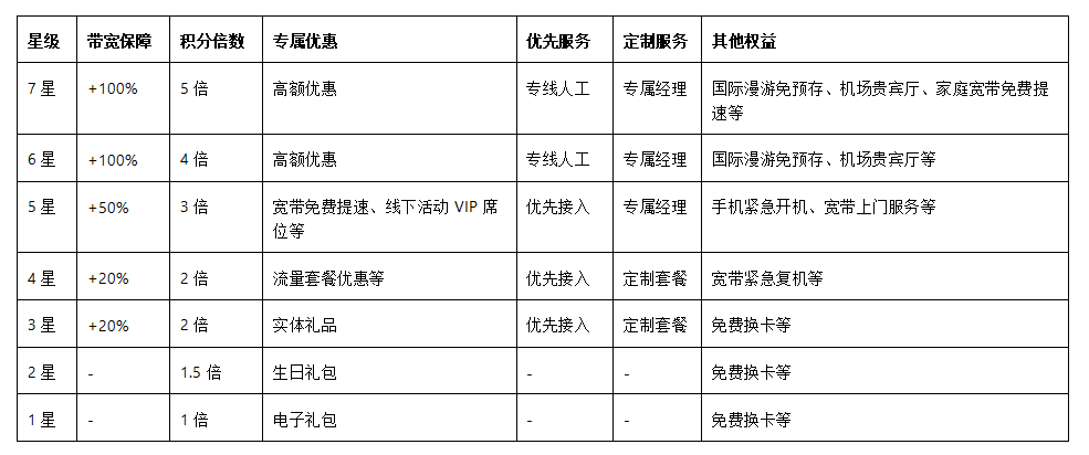 魔卡之家 魔卡之家