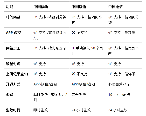 魔卡之家 魔卡之家