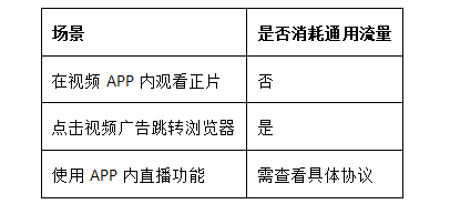 魔卡之家 魔卡之家