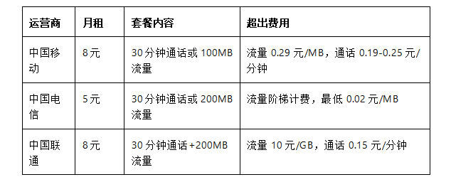 魔卡之家 魔卡之家