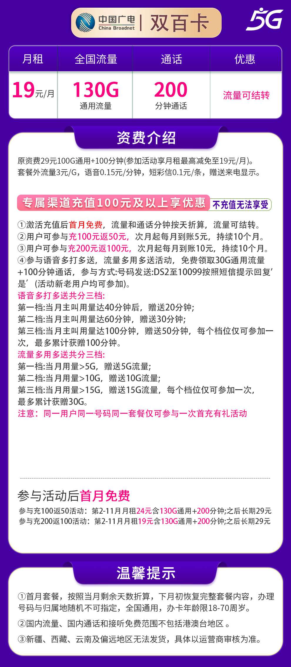 魔卡之家,广电双百卡资费套餐介绍 魔卡之家,广电双百卡资费套餐介绍