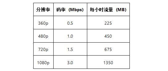 魔卡之家 魔卡之家