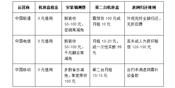 魔卡之家 魔卡之家