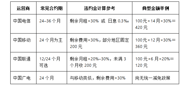魔卡之家 魔卡之家