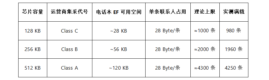 魔卡之家 魔卡之家