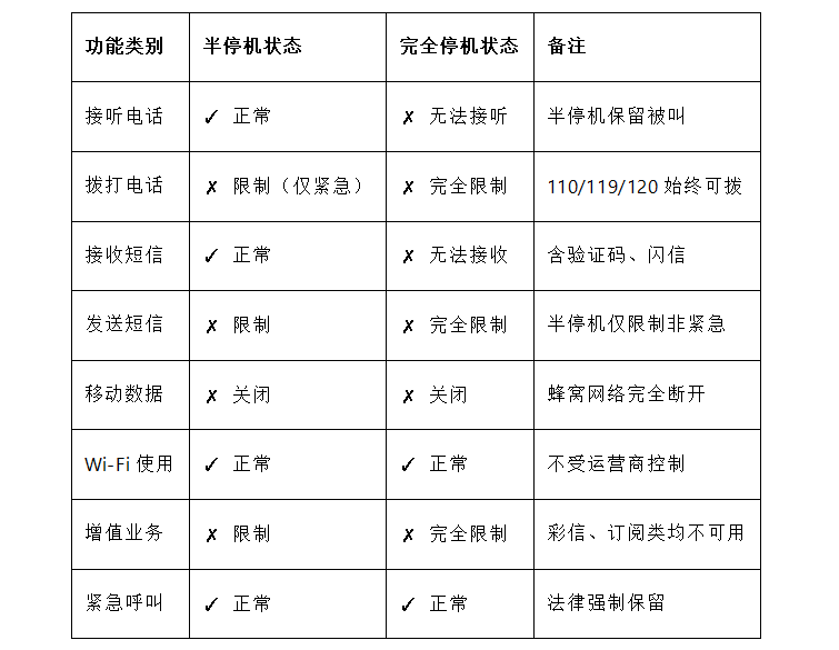 魔卡之家