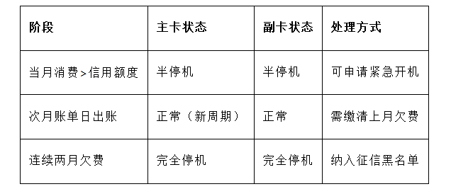 魔卡之家