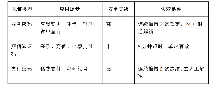 魔卡之家 魔卡之家