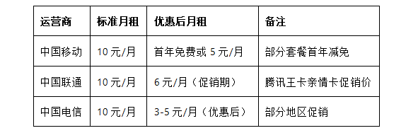 魔卡之家 魔卡之家